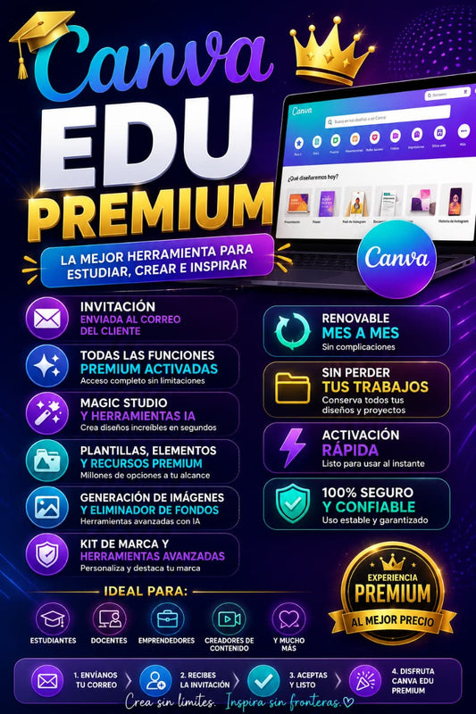 Canva pro Edu 30 dias